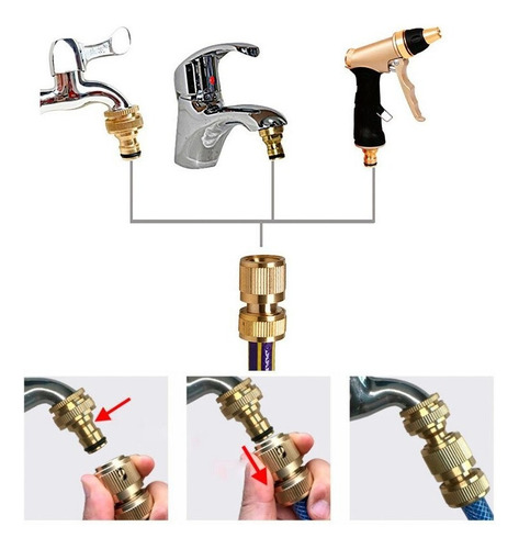Esguincho Mangueira De Alta Pressão De Pulverização Faucet