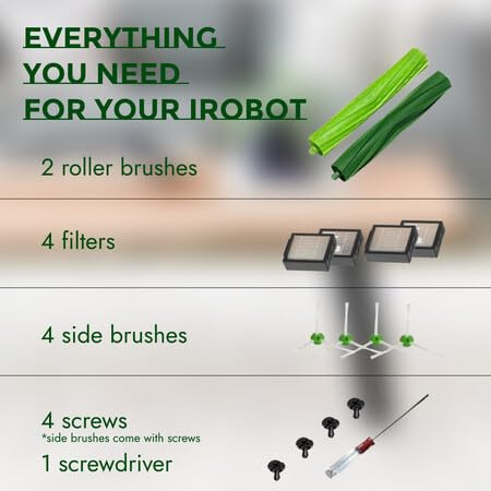 Piezas De Aspiradora Compatibles Con Irobot Roomba I3, I4, E