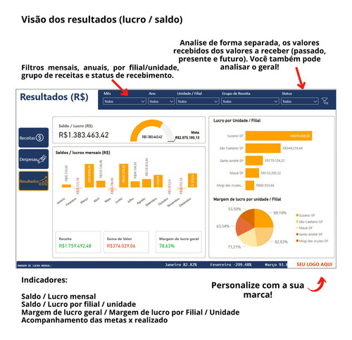 Dashboard Power Bi - Fluxo De Caixa