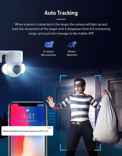 Imagen 2 de 8 de Camara De Seguridad Wifi 3 Mp Ptz Tuya Alexa / Google Domo