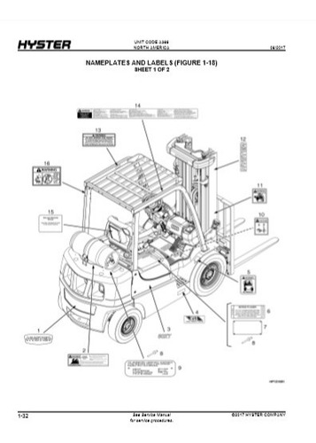 Imagem 4 de 6 de Empilhadeira Manual Manutençao Familia Hyster Ft,xt,xm