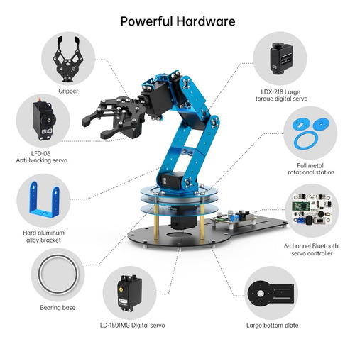 Brazo Robotico Arduino Proyectos Escolares Pc Software App