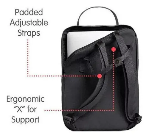Fjallraven kanken ergonomic clearance