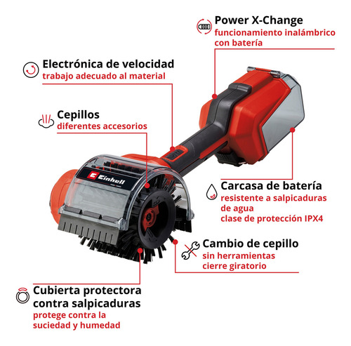 Cepillo De Superficies Inalámbrico Picobella 18/90 Einhell