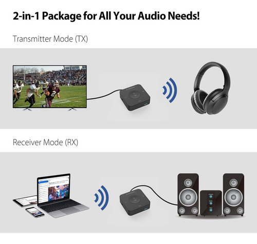 Receptor Bluetooth Para Tv Y Audio - 20h Reproducción