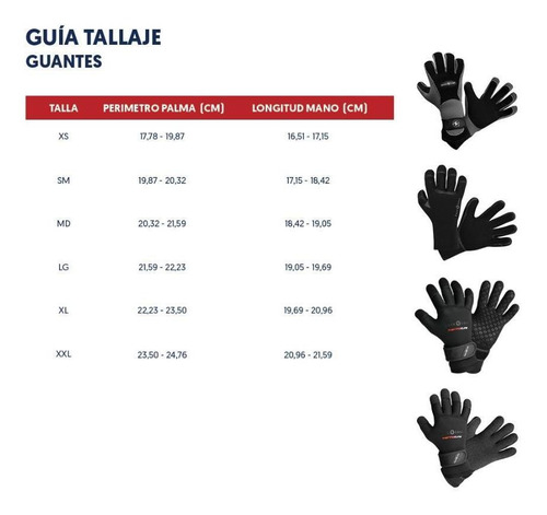 Imagen 4 de 4 de Guante Aleutian 5mm Al/blk Md