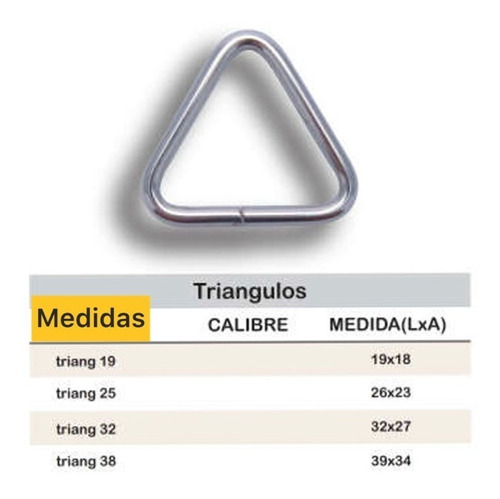 Triangulo Metálico Hebilla Triangular 19mm Incluye 25pzs