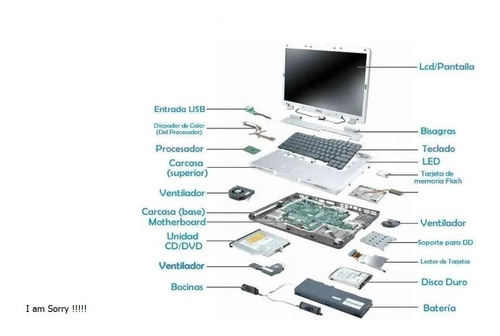 Notebook Dell Inspiron M5030, / Desarme-repuestos Consulte. (Usado)