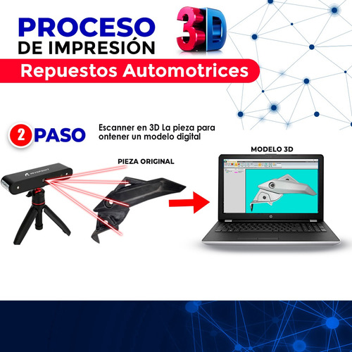 Imagen 3 de 5 de Fabricación 3d De Repuestos De Plástico Para Carros
