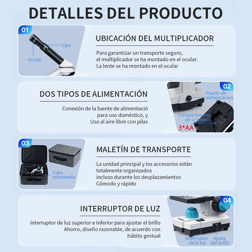 Microscopio 40x-2000x Profesional Para Laboratiorio