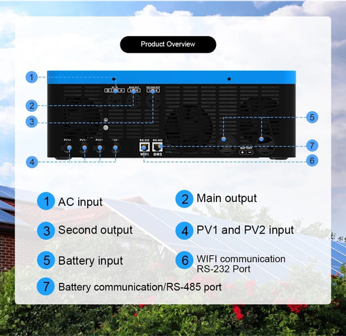 Inversor Híbrido 10.2kw Com E Sem Bateria Off Ongrid 48/220v