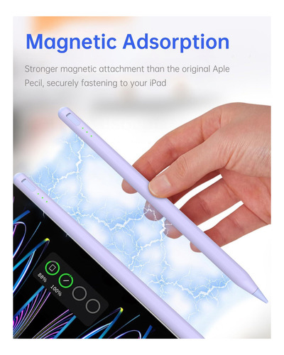 Pen Con Lápiz Óptico Uogic Para iPad: Con Carga Rápida, De Y