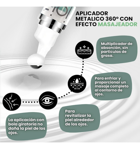 Joie Contour Suero Contorno Ojos Anti Edad 8 Ml Be Joie Momento de aplicación Día/Noche Tipo de piel Todo tipo de piel