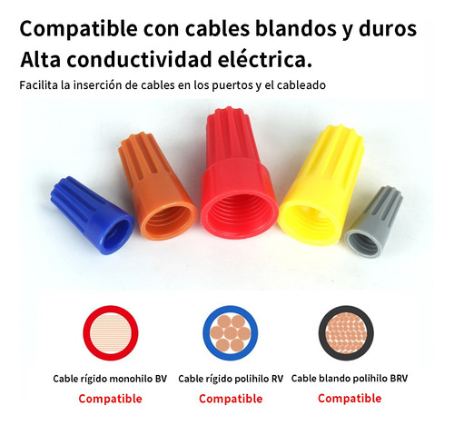 Capuchones Para Cable Rosca Interna Calibre P1 P6 7-24 Awg Mix De Colores