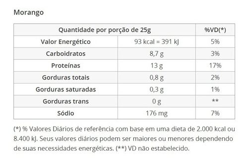 3x Protein Whey Protein Voxx Nutracom Napolitano 900g