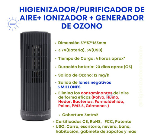 Imagen 3 de 8 de Purificador De Aire Dual: Ioniza El Aire + Genera Ozono