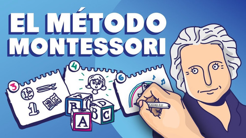 Kit Digital Método Montessori