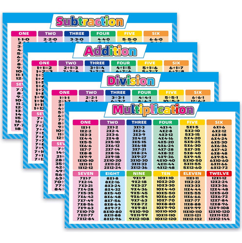 4 Pósteres Educativos Extragrandes De Matemáticas, Ta...