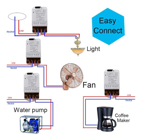 Interruptor Remoto Inalámbrico 433 Mhz Ac 110 V/120 V/220 V/