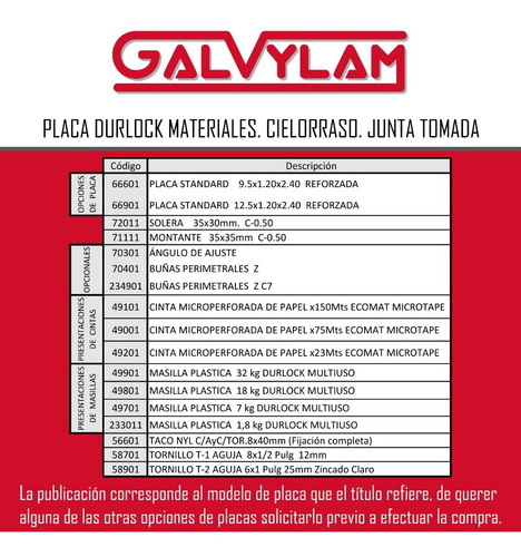 Placa Durlock 12,5mm Materiales X M2 Cielo Raso Blanco