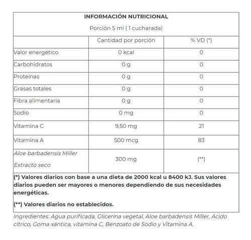 Natier Aloe Vera Natural Máxima Defensa 500 Ml