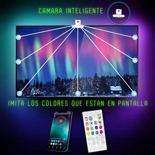 Imagen 2 de 7 de Cinta Led Inteligente Wifi Para Tv - Inmersión Rgb C/cámara