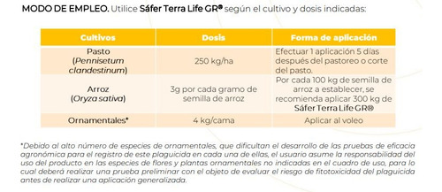 Terralife Safer Abono Orgánico Con Microorganismos X 46kg