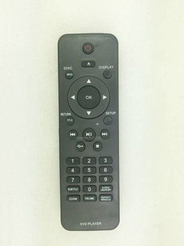 Reemplazo Control Remoto Trabajo Para Tv Audio Proyector F7b