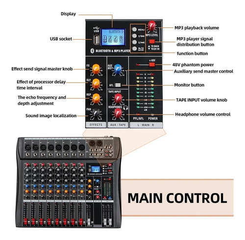 Dj Controlador Mezclador Sonido Mesa De Mezclas Tarjeta