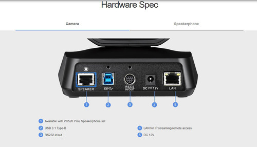 Videoconferência Aver Vc520 Pro2, Zoom 24x, Ptz Ms Teams