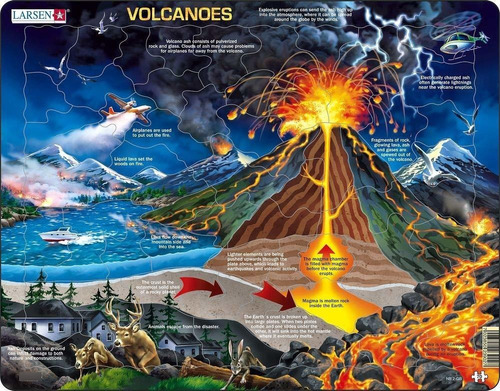 Rompecabezas Larsen  Volcanes - Puzzle Educativo (70 Pie Rpc