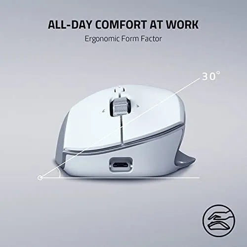 Mouse Inalámbrico Razer Pro Click Humanscale: Factor De Form