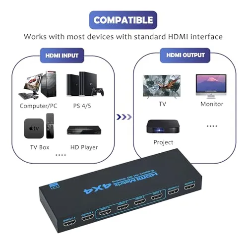 Hdmi Matrix Switch 4x4 4k Con Control Remoto - Calidad Super