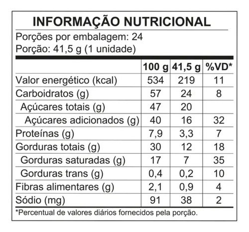 Chocolate Kit Kat Ao Leite 41,5g Nestle Club Chocolatory
