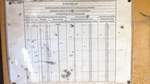 Bucyrus Con Bola De Demolición, Se Hace Pilotera