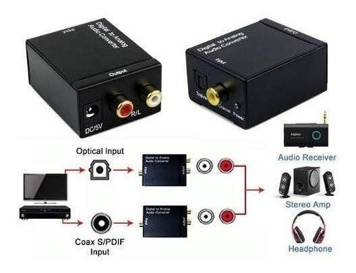 Adaptador Óptico Rca + Cabo Smart Tv Sansung LG Sony P/ Home