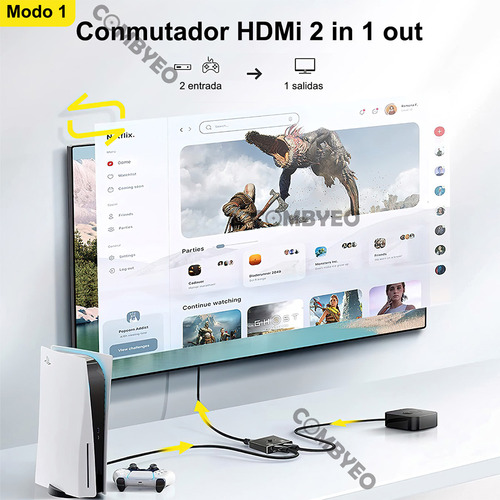 Combyeo Switch Hdmi Splitter Hdmi Switch Splitter Hdmi 4k 3d 2 En 1 Bidireccional Calidad De Imagen 4k 60hz Conmutador Negro