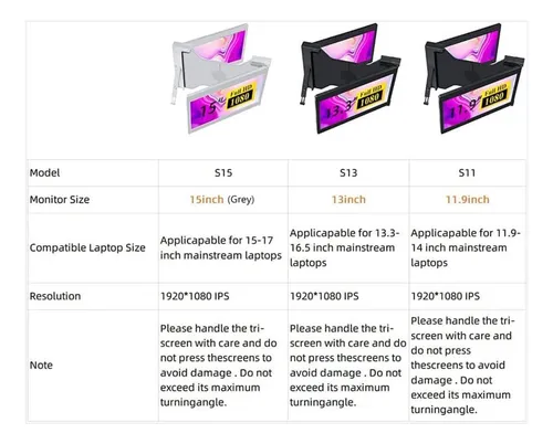 Z Monitor Portátil De Triple Pantalla De 15 Pulgadas Para