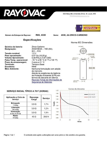 Imagem 2 de 6 de 48 Pilha Aa Pequena Atacado Rayovac Amarelinha Controle Xbox