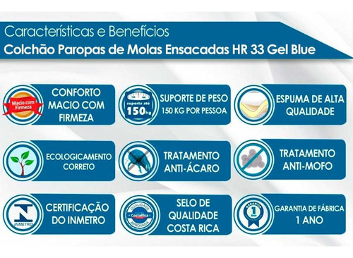 Cama Box Casal: Colchão Molas Ensacadas Paropas Blue+base
