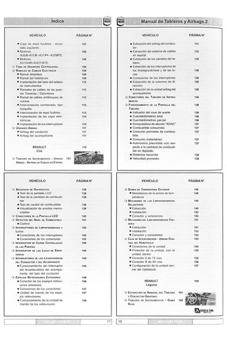 Manual De Tableros Y Airbags, Motores Nafta Y Diesel 2