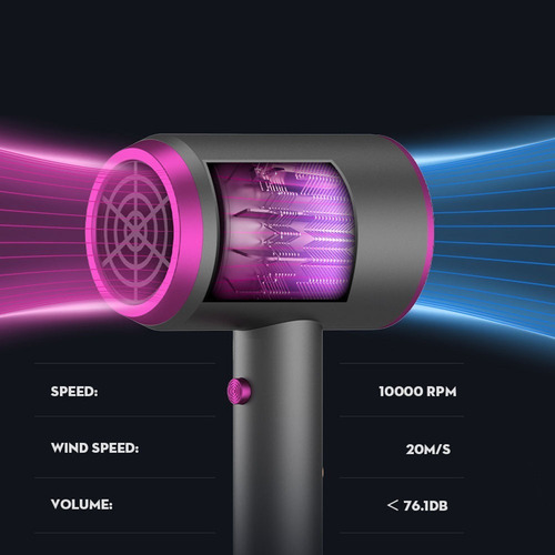 Imagen 4 de 5 de Secador De Pelo 1250w Premium Profesional Caliente Frío