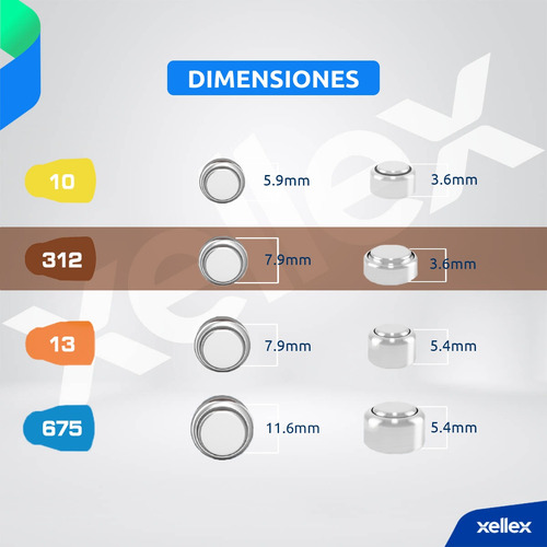 Imagen 3 de 9 de 60 X Pilas Audifono Renata 312 Pr41 Alemania San Martin