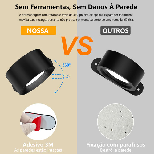 2 Luzes De Parede De Led Magnéticas Giratórias De 360°