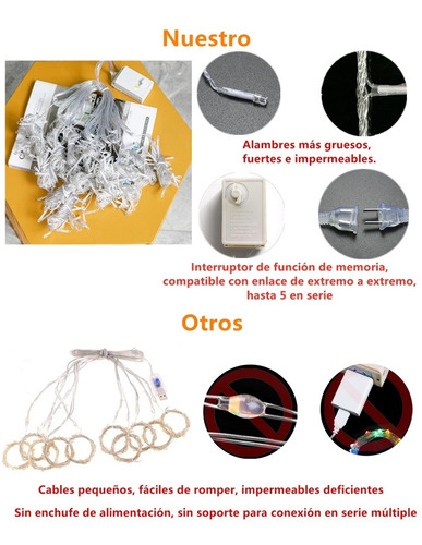 Imagen 8 de 9 de Cascada Serie Luces Navidad Led 5m Decoración Alero Ambar