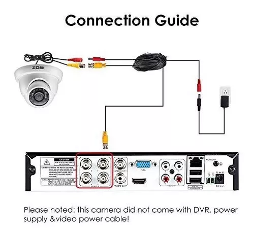 ZOSI Paquete de 4 cámaras domo de vigilancia 720P 1.0MP 4 en 1  TVI/CVI/AHD/CVBS para interiores y exteriores, compatible con sistema DVR  analógico