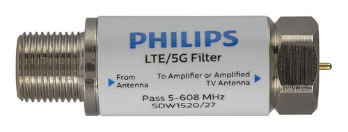 Philips Rabbit Ears Indoor Tv Antenna, Black  Tv Antenna, Fi