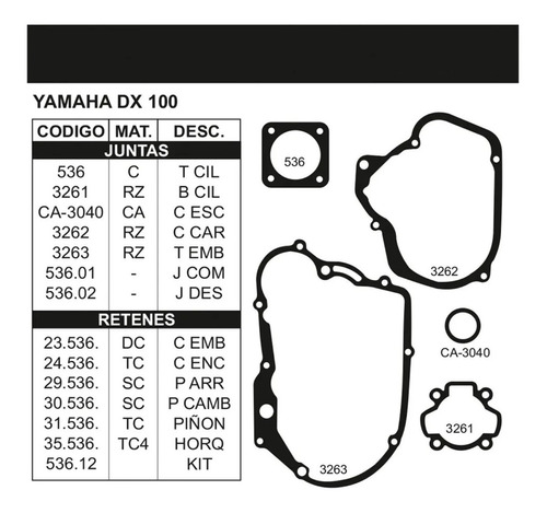 Juego De Juntas  Yamaha Dx 100