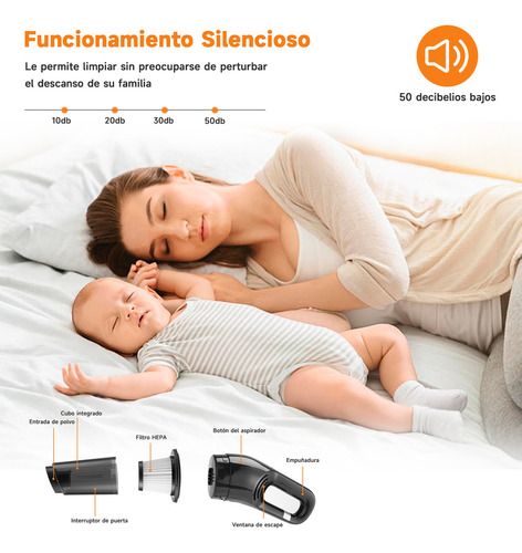 Aspiradora De Mano Inalámbrica Para Hogar Y Auto Portátil