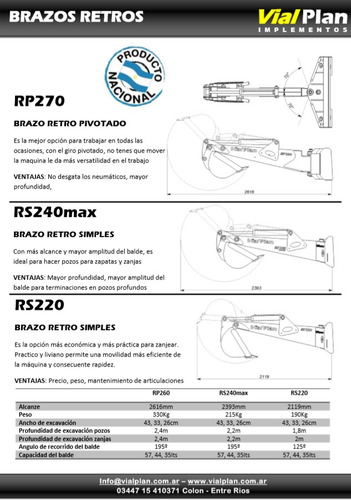 Implemento Brazoretro Para Minicargadora Vialplan, Bobcat